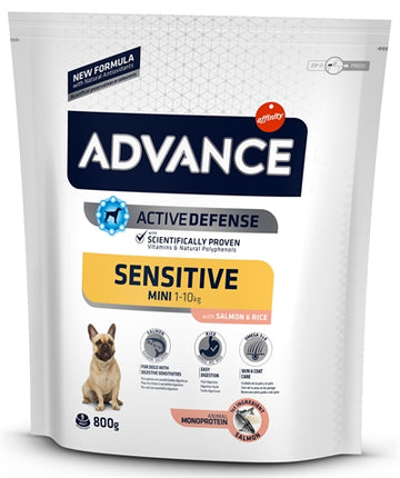 Advance Vorschuss Mini Empfindlich
