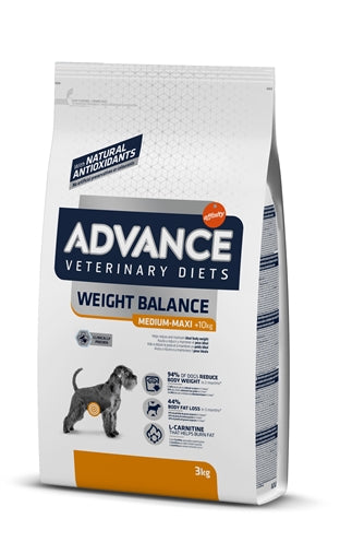 Advance Veterinary Diet Hund Gewicht Balance Mittel / Maxi