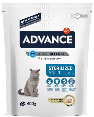 Advance Vorgezogener Katzensterilisierter Truthahn