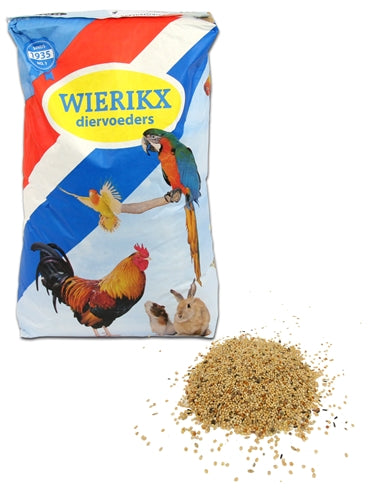 Concurrent Rival Parakeet 20 KG