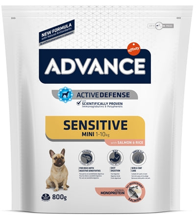 Advance Vorschuss Mini Empfindlich