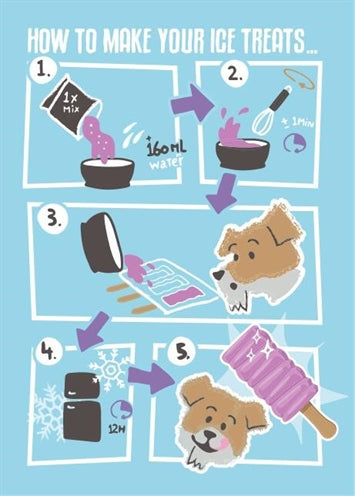 Easypets Easy Freezy Hundeeis Banane 2X55 GR