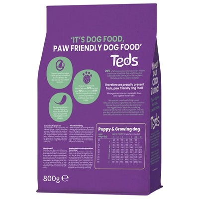 Teds Insect-Based Puppy &amp; Growing All Breeds